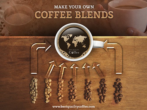 Making your Own Coffee Blends