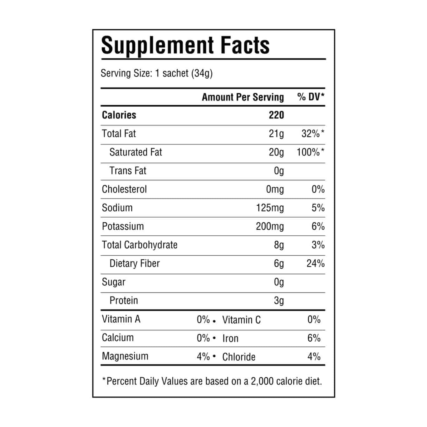 Kiss My Keto Coffee Organic Instant Coffee Best Quality Coffee