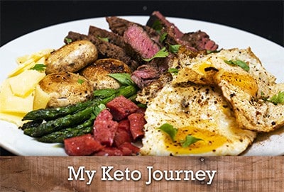 Ketogenic Diet Lessons - Ketogenic Diet - What is Keto