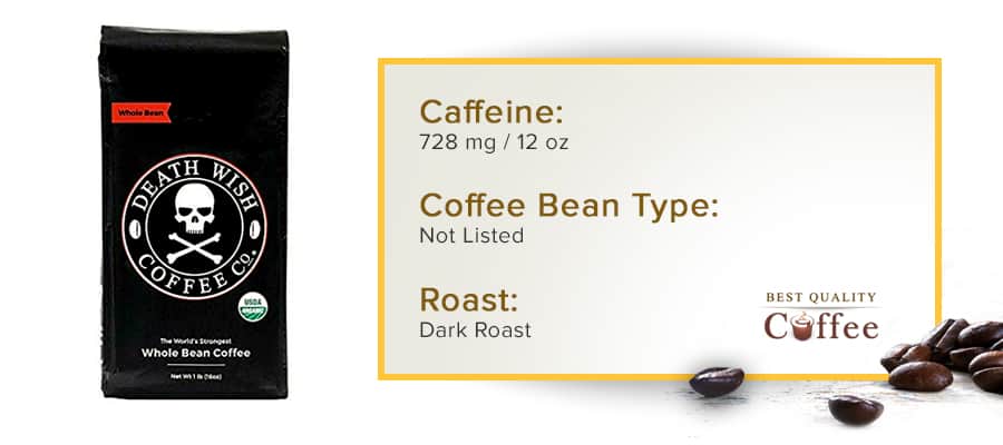 Image showcasing Best High-Caffeine Coffee Pods for an All-Day Energy Boost