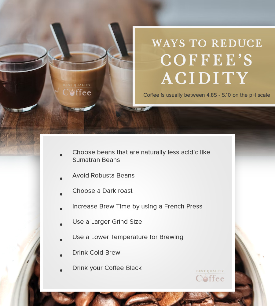 Ways to Reduce Coffee's Acidity