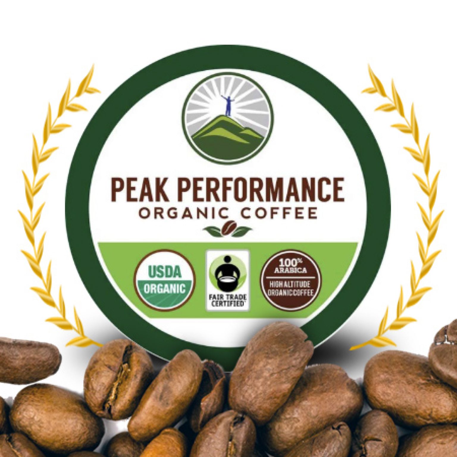 Best K Cups for Coffee Snobs [2024] Best Quality Coffee