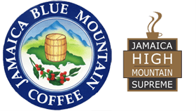 Jamaican Agriculture Commodities and Regulatory 