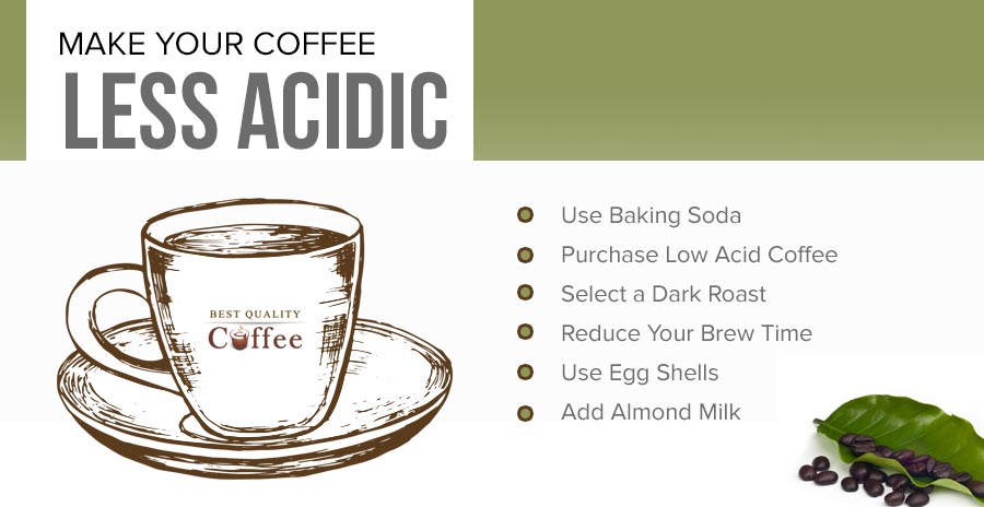 Make Your Coffee Less Acidic