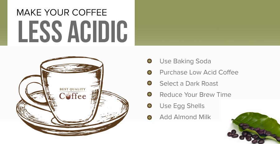 Turn Your Coffee Alkaline and Less Acidic - Best Quality Coffee