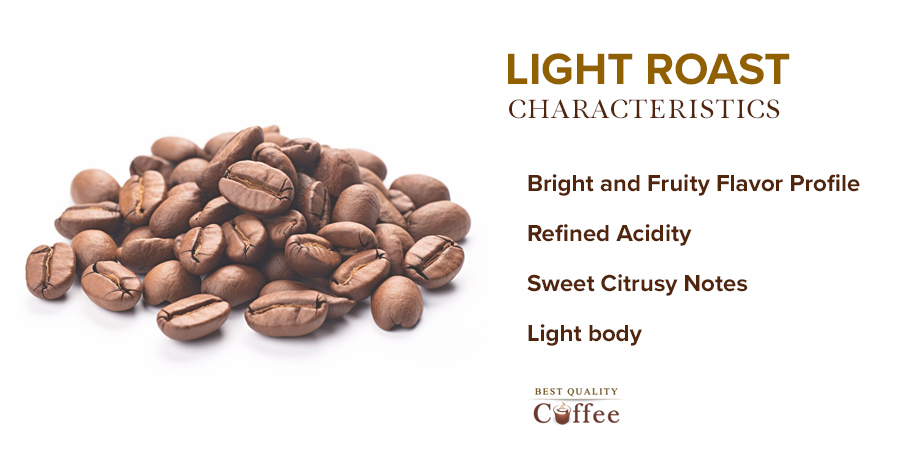 Best Light Roast K Cups Characteristics