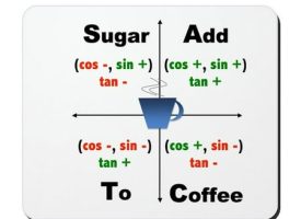 CafePress - Trig Signs Add Sugar To Coffee Mousepad - Non-slip Rubber Mousepad Gaming Mouse Pad