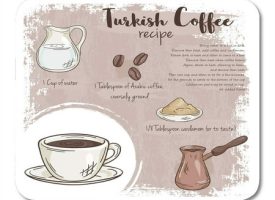 Bar Cup of Turkish Coffee Recipe with List Ingredients Food Bean Mousepad Mouse Pad Mouse Mat 9x10 inch